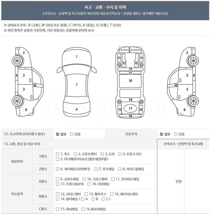AUDI A6 / C7 / Diesel  З ПДВ