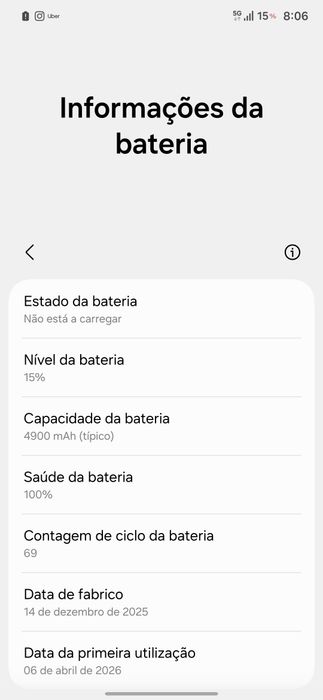 SAMSUNG S25 256 GB FE (Fã Edition)