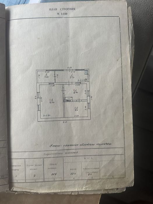 Дом участок 18 соток Полтава
