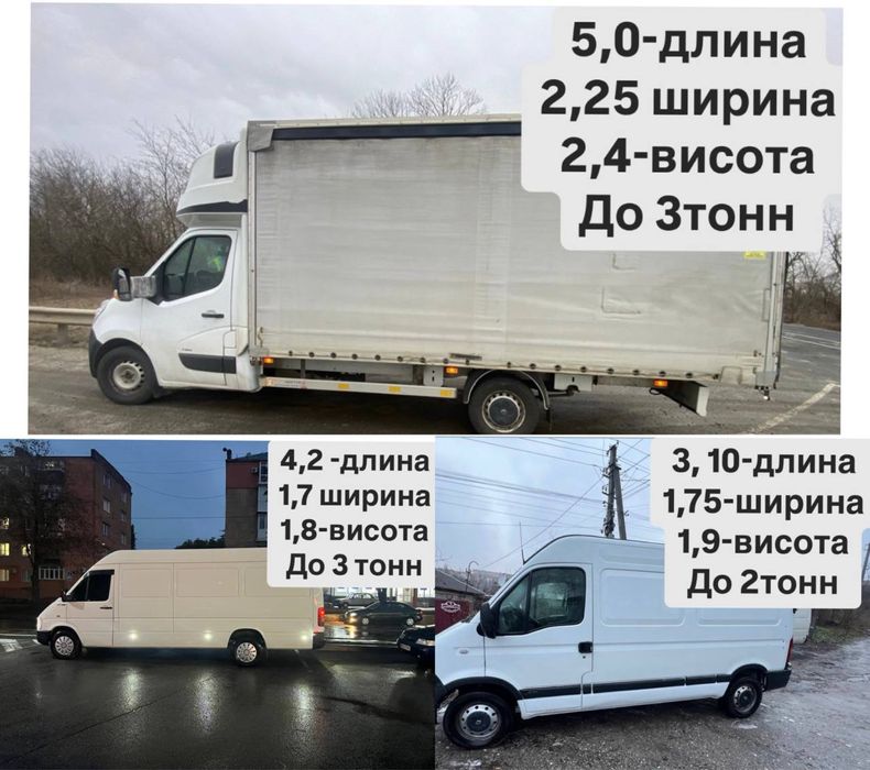 Грузоперевозки денецкая дніпропетровска   до 3 тон