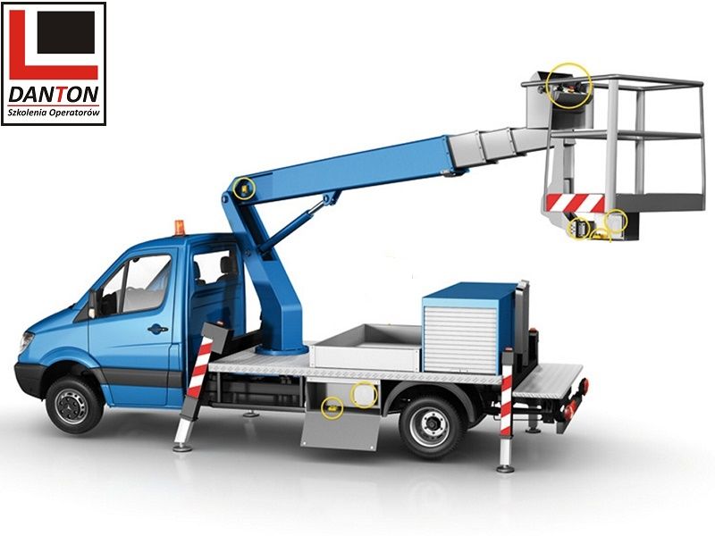 Kurs na podnośniki zwyżki podesty nożycowe koszowe
