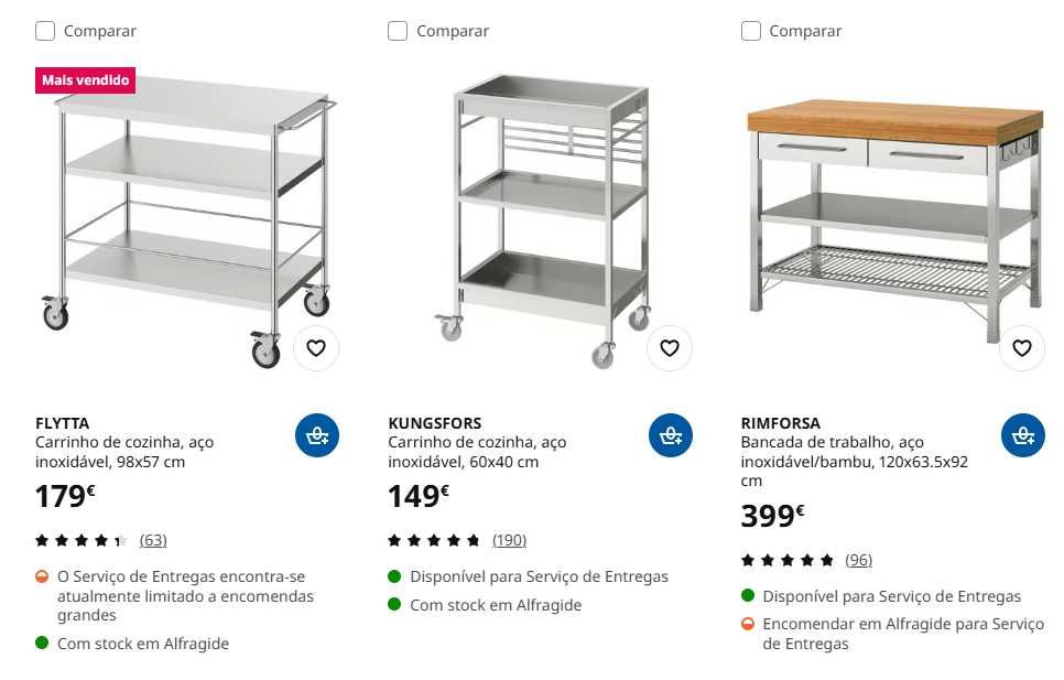 Movél de apoio a cozinha em Inox