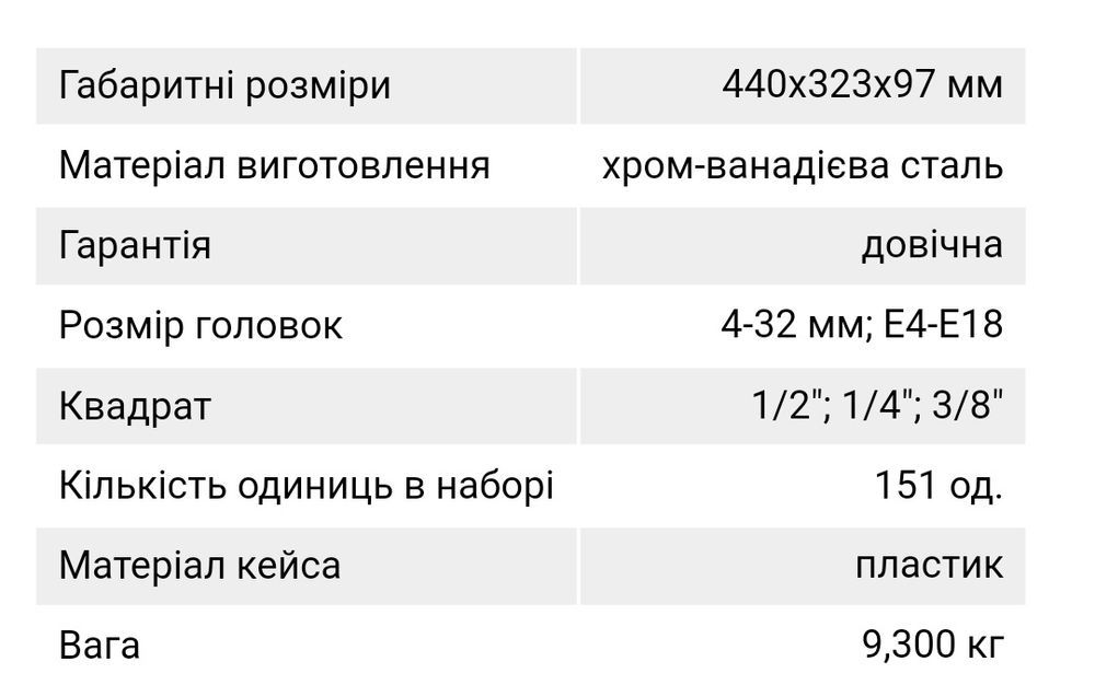 Набор инструментов ПРОФИ 1/4 -3/8 -1/2 151 од три трещетки СУПЕР НАБІР
