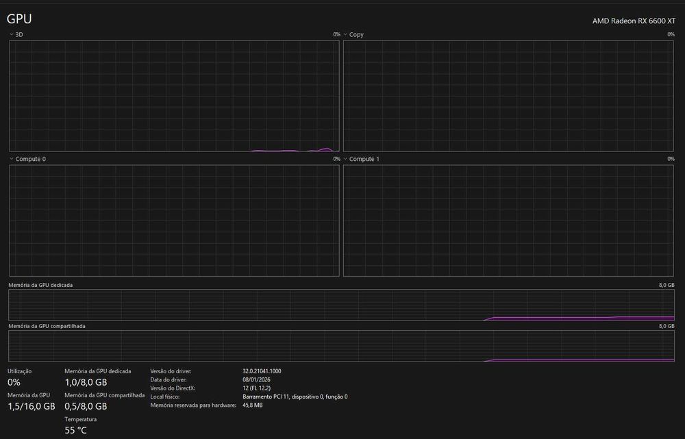 PC Gaming Ryzen 5 5600/RX6600XT