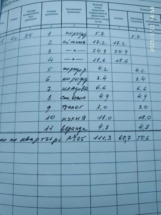 3-rooms apartment apartment by the address (area 111,3 m²) - Atlanta.ua - photo 18