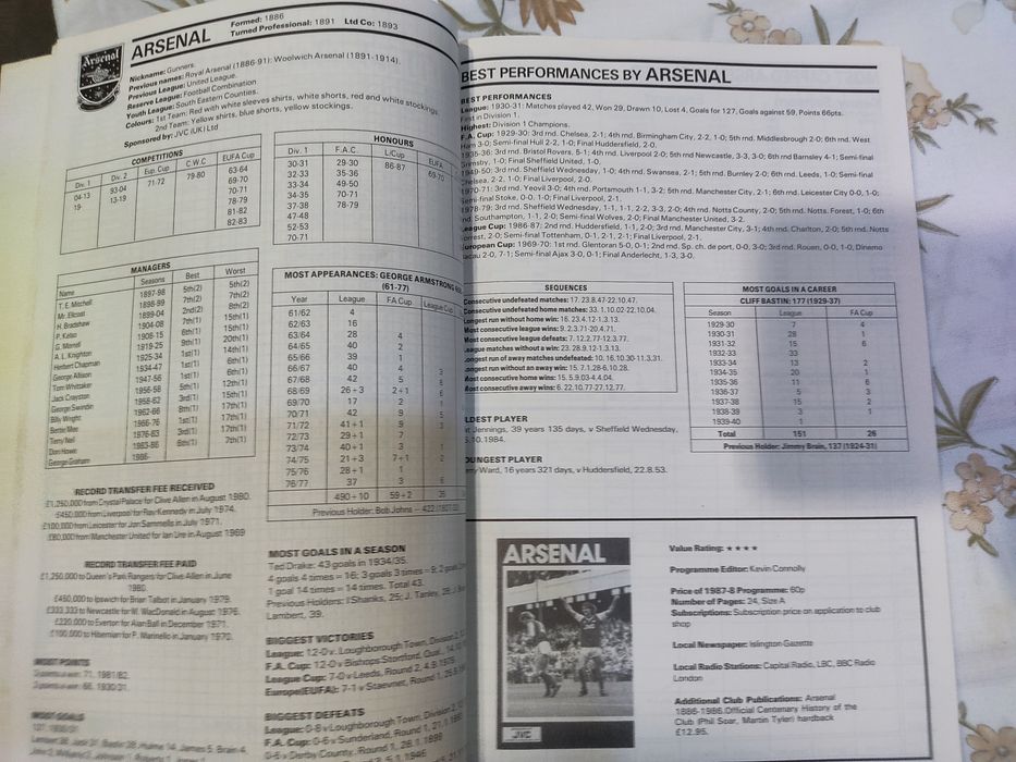 Livro The Football League Club Directory 1988