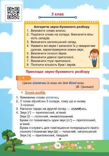 Українська мова. Граматичні розбори