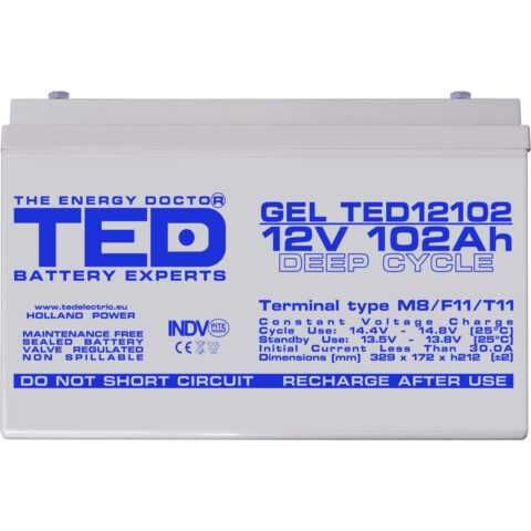 ИБП Aruna 1200 + гелевый аккумулятор TED 102Ah