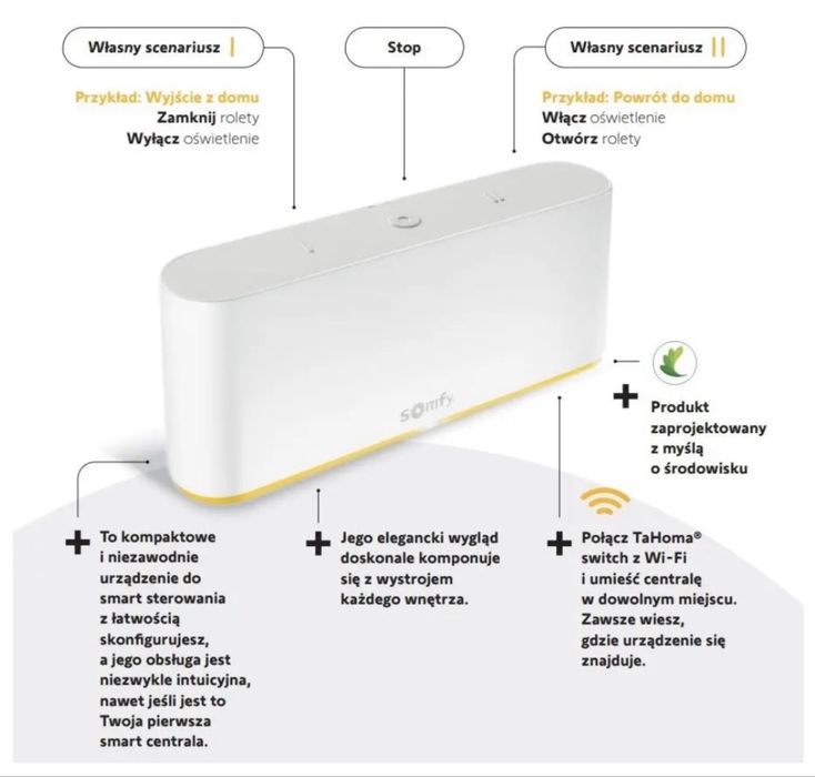 Centralka Somfy TaHoma switch