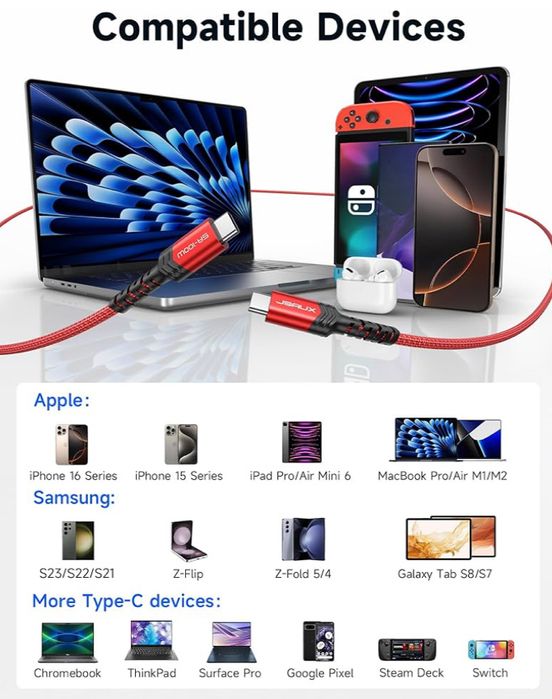 JSAUX Kabel USB C na USB C, 2 sztuki, 2m, 100 W