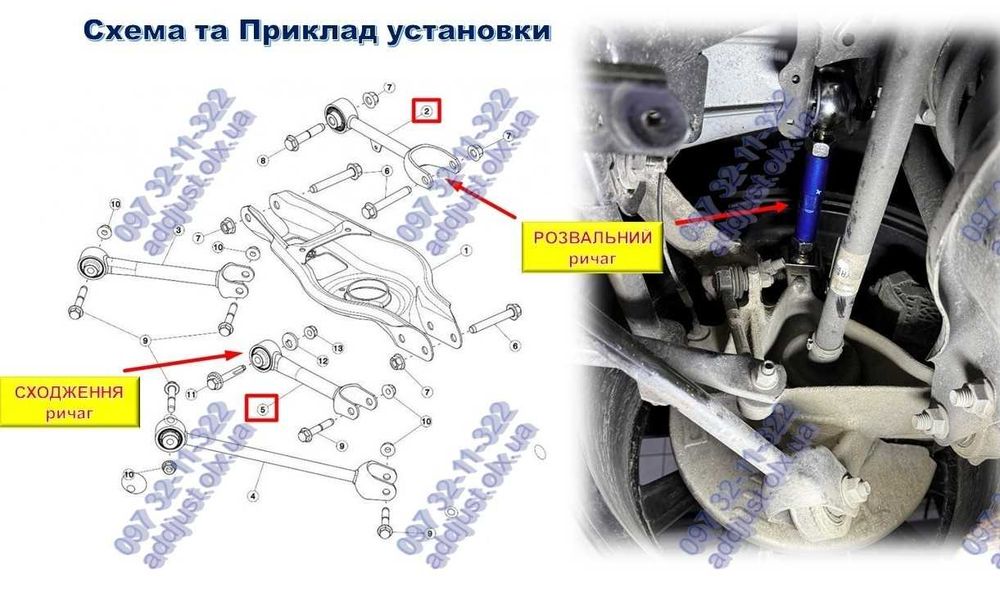 Ричаги Важелі Регульовані Розвальні TESLA MODEL 3, MODEL Y. Преміум!
