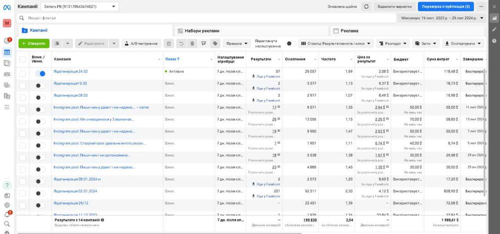 ТАРГЕТОЛОГ, Маркетолог, з досвідом TikTok, Meta Ads