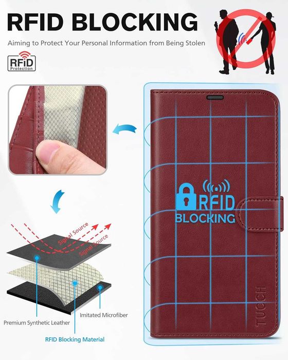 TUCCH iPhone 14 Pro etui skórzane magnetyczne Portfel RFID  czerowne