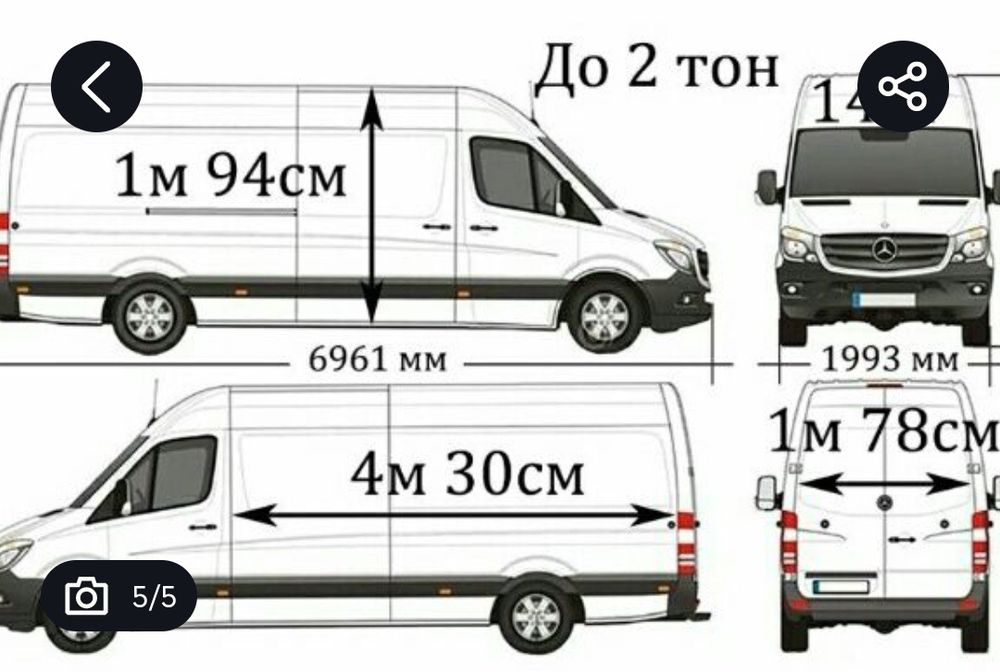 вантажні перевезення квартирні переїзди офісні переїзди доставка меблів доставка будматеріалів по Україні