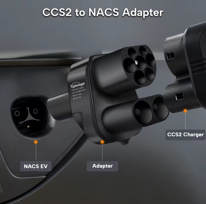 Адаптер CCS2 - Tesla NACS 500A GUWIEYG | DC | Supercharger USA | Для Tesla Model 3/Y/S/X | Швидка зарядка