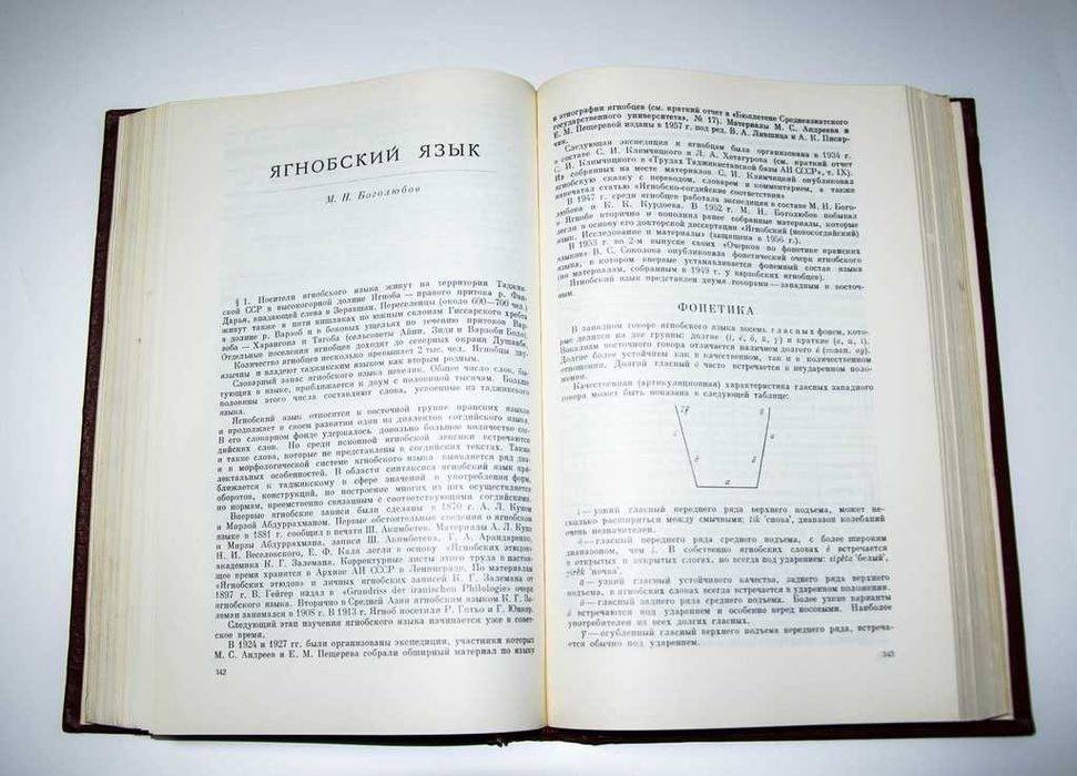 Языки народов СССР. В 5 томах (комплект) 1966
