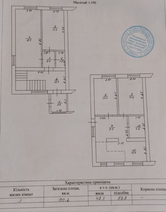 будинок нерухомість