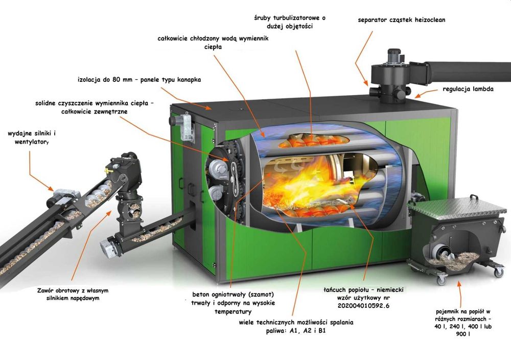Piec na Trociny Zrębki Owies Pestka Wióra inne Biomasy Heizomat 100kw