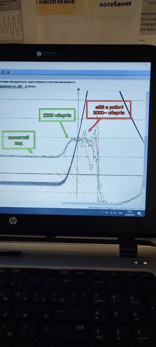 Комплексна діагностика двигуна. Осцилограф. Димогенератор. Мотор-тесте