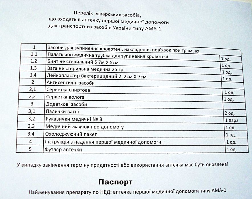 "Набір автомобіліста" з емблемою (всі марки авто) Набор автомобилиста"