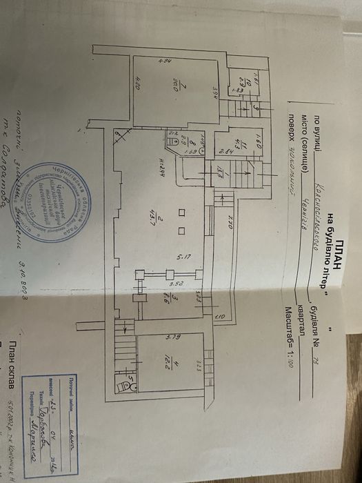 Продам готовый бизнес Масаны
