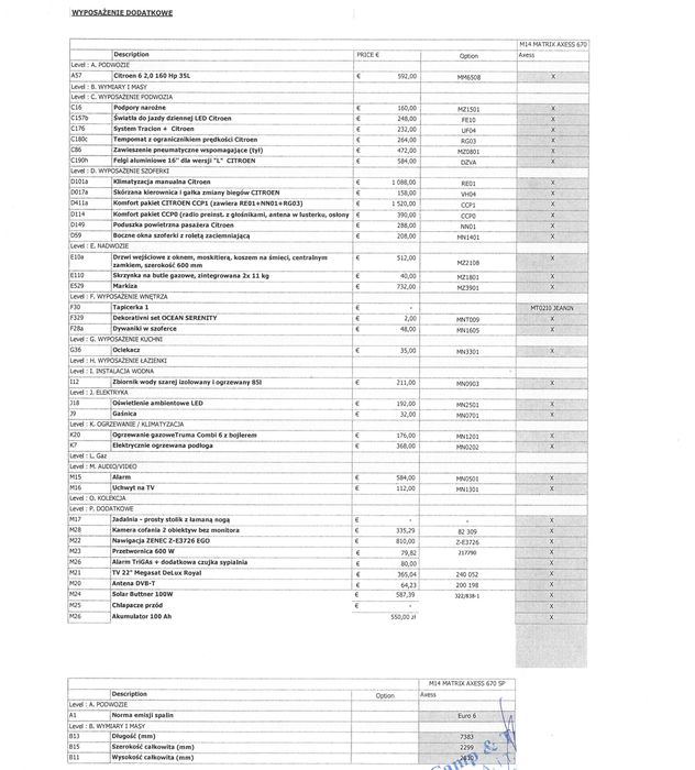 ADRIA Matrix Axess 670 SP