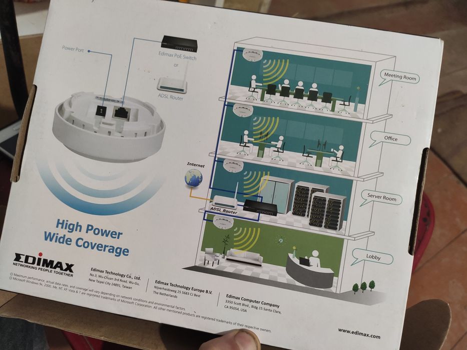 Ретранслятор,роутер