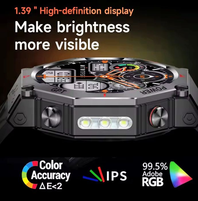 Smartwatch with GPS, AI GPT, LED Light *New*64750858679809123