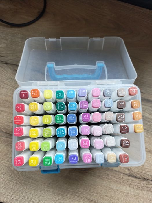 Zestaw markerów wodnych