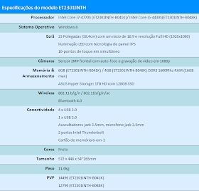 Asus AIO  ET2301440565144046817282