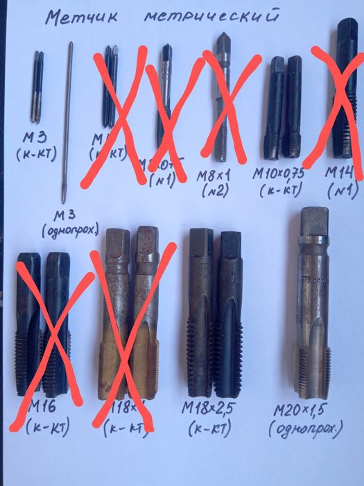 Инструмент метчики и плашки
