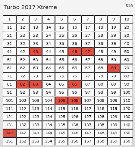 Obrazki z gumy Turbo 2017 Extreme 51 sztuk