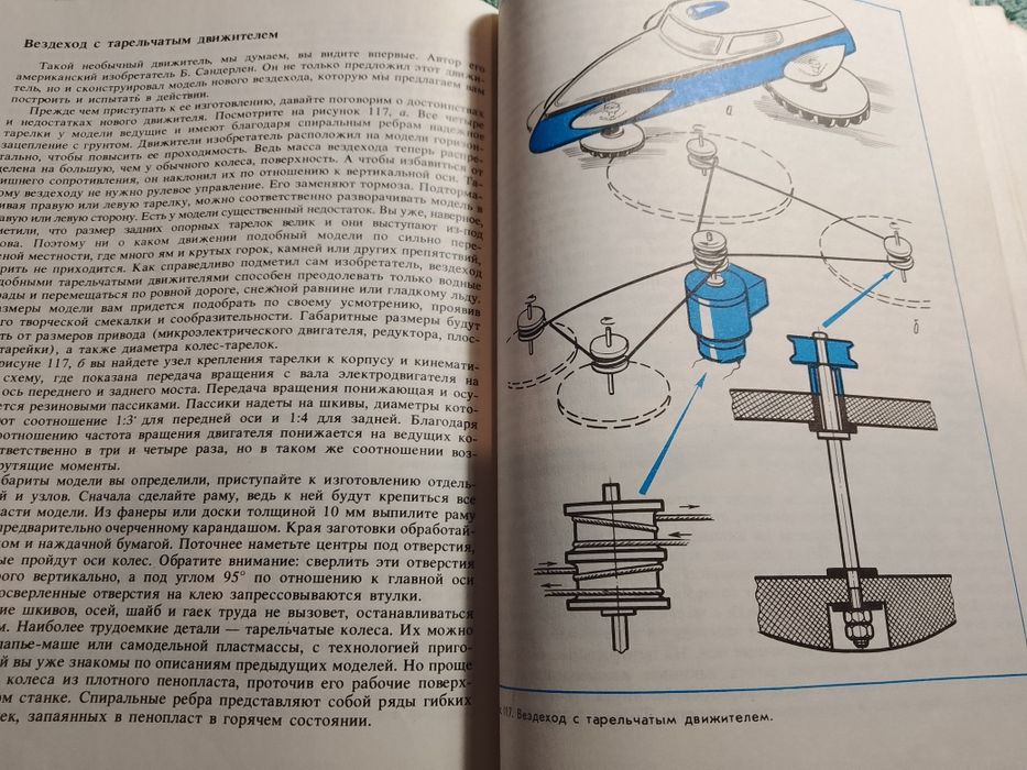 От идеи до модели