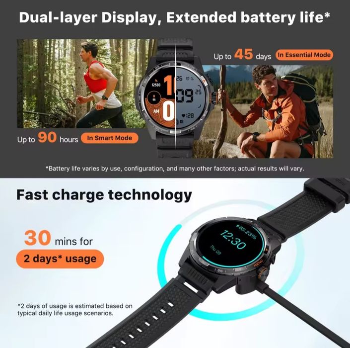 Смарт-годинник TicWatch Atlas — Нові! (Wear OS 4)