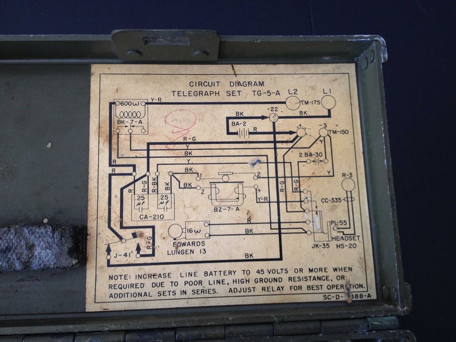 Telegraph Set TG-5-A Telégrafo da WWII