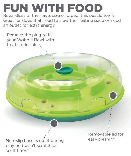 Interaktywna gra dla psa - łamigłówka na przysmaki - Wobble Bowl 1