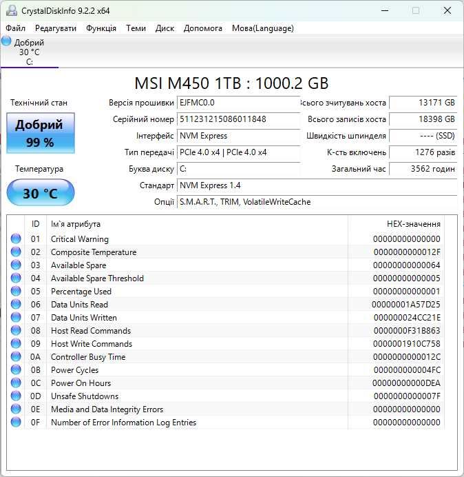 ТОП вибір M.2 SSD диск 1TB MSI Spatium M450 (PCI-e 4.0 x4. NVMe). Trade-in