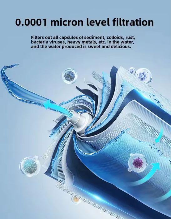 Filtr wody, odwrócona osmoza 600 bez zbiornikowy. Standardowe wkłady.