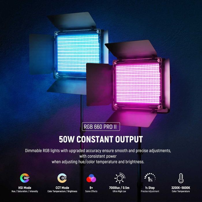 Painel LED Neewer 660 PRO II RGB com Controlo App (NOVO A ESTREAR)