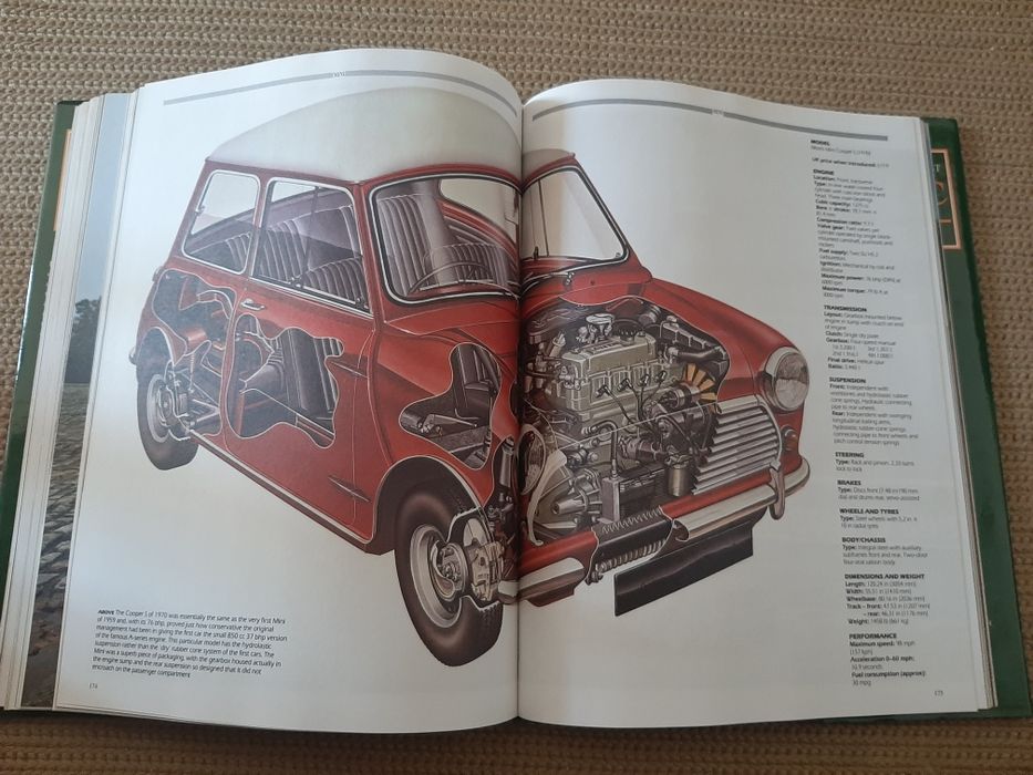 Classic Cars the world's greatest