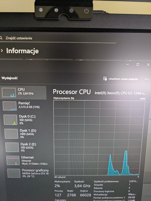 Komputer 32GB RAM / Xeon 8 wątków – baza pod gaming / serwer