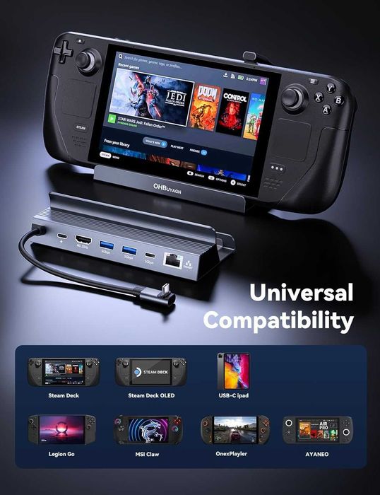 Stacja Dokująca Steam Deck  6w1 HUB USB-C HDMI 4K Ethernet