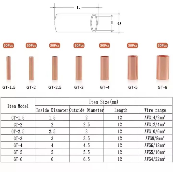 Кліщі (крімпер)для обтискання втулкових наконечників 0,25-10 мм