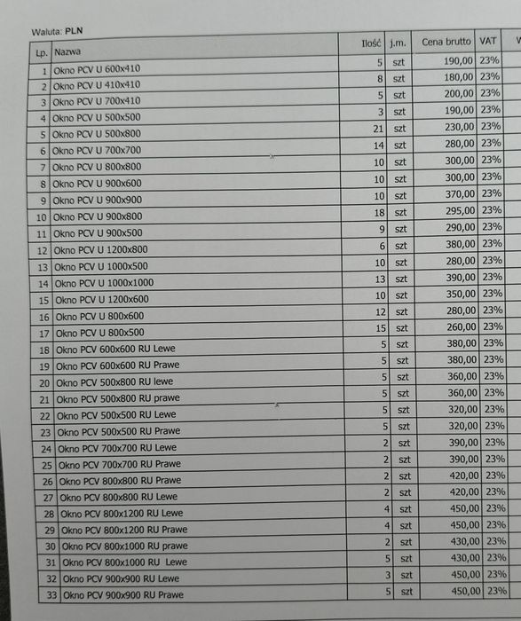 Okna pcv różne wymiary  uchylne nowe