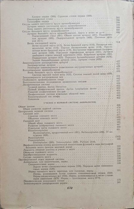 Підручник Анатомия Человека