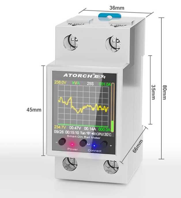 Wi fi реле, счетчик ATORCH GR2PWS Tuya SLife 100А автомат защиты