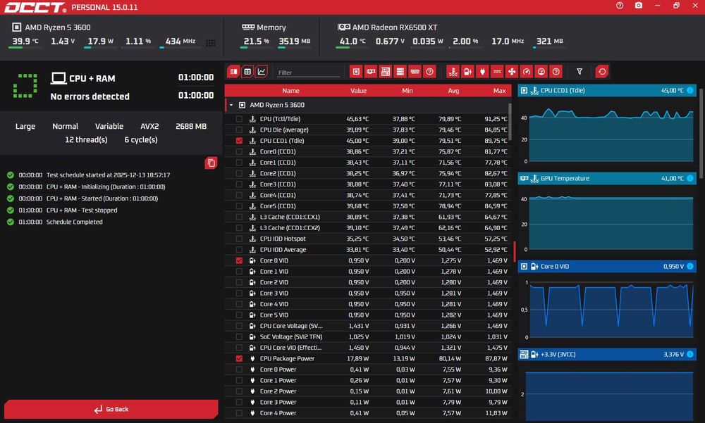 СистемникAM4 сокет Ryzen5 3600 16gDDR4/RX 6500XT 4g DDR6,256ssd/500HDD