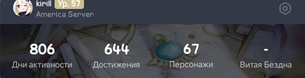 Проадм етот вкусный Аккаунт геншин