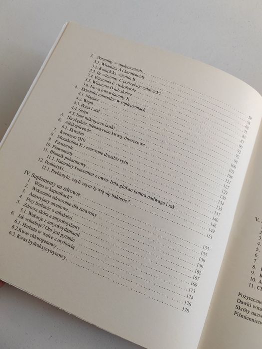 Suplementy diety dla ciebie Iwona Wawer