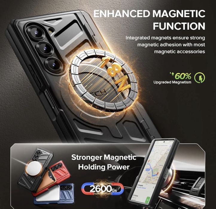 Etui Tongate do Samsunga Galaxy Z fold 6